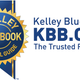 Illustration for article titled Kelley Blue Book Launches Enhanced New-Car Shopping Experience With All-New Price Advisor
